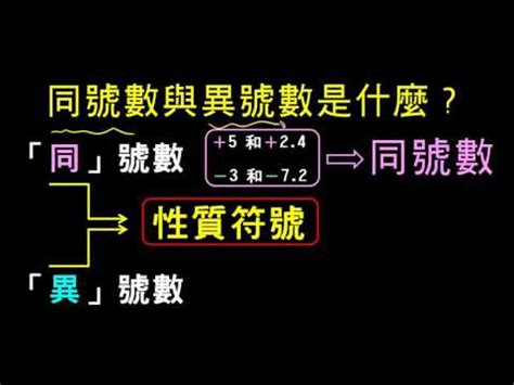 同號數是什麼|同號數的意思 